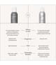 Produktbild 6 von 6, Living Proof Perfect hair Day Trockenshampoo