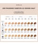 Produktbild 4 von 4, GUERLAIN L'Essentiel Flüssige Foundation