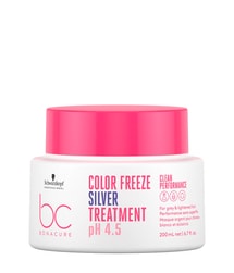Schwarzkopf Professional BC Bonacure Color Freeze Haarmaske