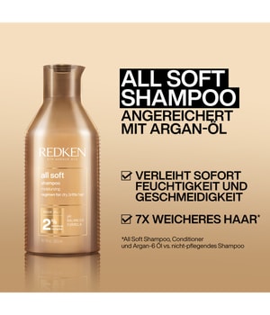 Redken All Soft Haarshampoo 300 ml 3474636919987 pack-shot_at