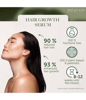 Natucain Hair Activator Haarserum kaufen