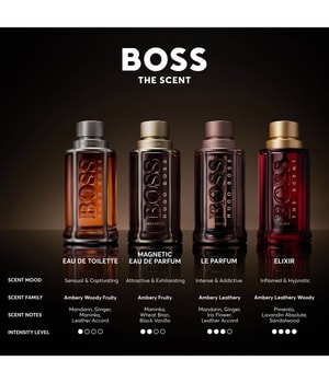 HUGO BOSS Boss The Scent Eau de Toilette 50 ml 737052972268 visual3-shot_at