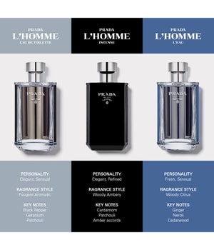 Prada L'Homme Eau de Parfum 100 ml 8435137764730 visual-shot_at