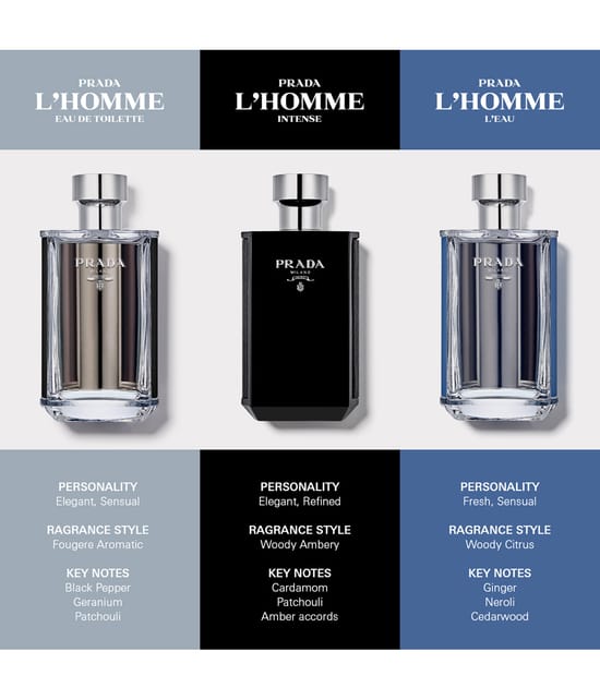 Produktbild 4 von 6, Prada L'Homme Eau de Parfum