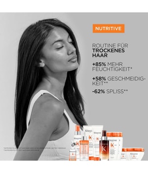 Kérastase Nutritive Lait Vital Conditioner Online Kaufen