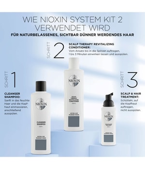 Nioxin System 2 Haarpflegeset 1 Stk 4064666310558 visual2-shot_at