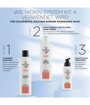 Nioxin System 4 Haarpflegeset 1 Stk 4064666305042 visual2-shot_at