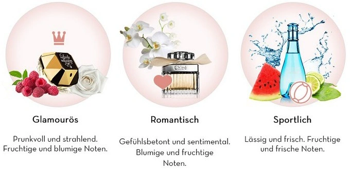 Top 10 Damendüfte